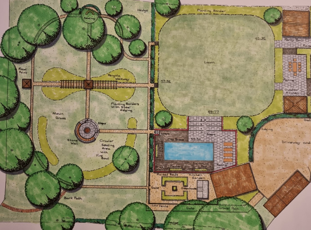 Contemporary Family Garden West Berkshire Close Up